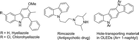 Construction of highly functionalized carbazoles via condensation of an ...