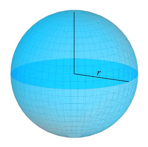 where r is the radius of the sphere,