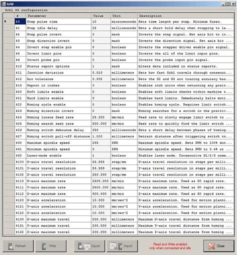 Need a GBRL List to set up my laser - GRBL - LightBurn Software Forum