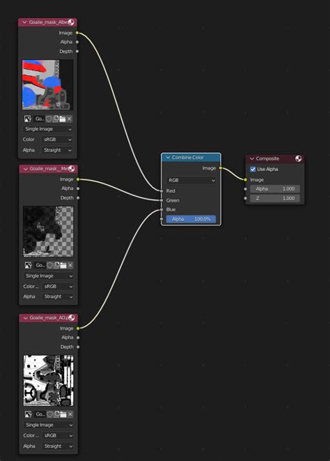 texturing - Baking metallic, roughness and ambient occlusion map into 1 ...