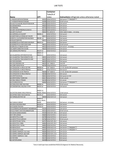 View a comprehensive list of laboratory tests ... - Doctors Hospital