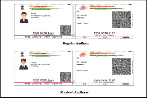 Masked Aadhaar Card - How to Download & Print Masked Aadhar, Password