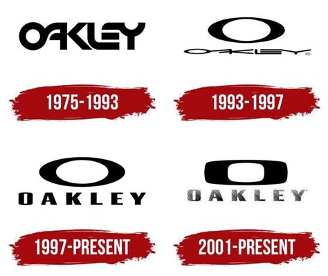 Oakley Logo, symbol, meaning, history, PNG, brand