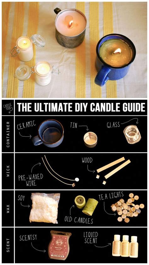 candles | Homemade candles, Teacup candles, Diy candles