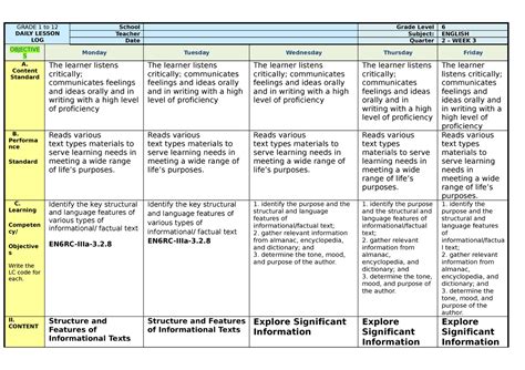 WEEK3-dll- English - Daily lesson log - GRADE 1 to 12 DAILY LESSON LOG School Grade Level 6 ...