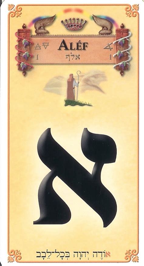 LETRA ALEPH | KABBALAH, QABALAH, CÁBALA. | Pinterest