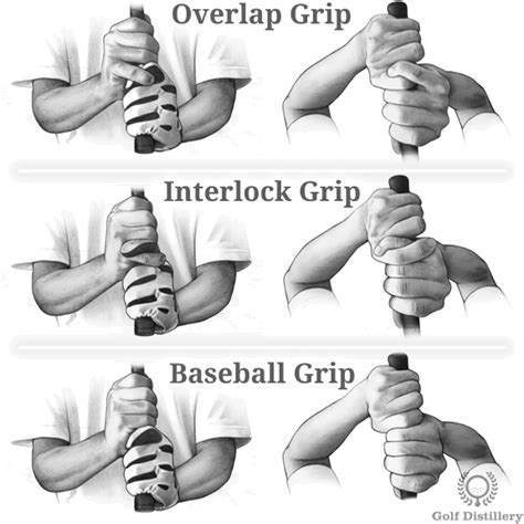 Proper Golf Grip - How to Grip a Golf Club - Free Online Golf Tips