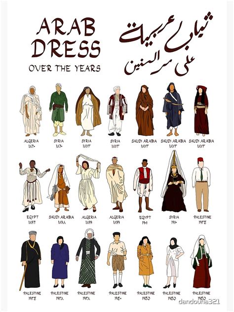 "Traditional Arab Clothing (no background) | ثياب عربية على مر السنين ...