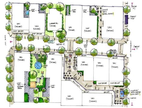 City layout, How to plan, Design