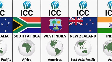 International Cricket Council Member Countries Region List | ICC ...