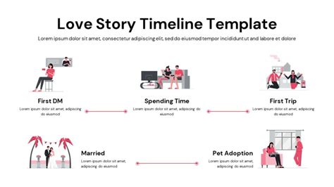 Free Love Story Timeline Template