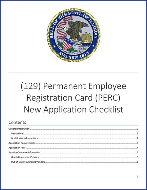 PERC Card – Security Guard Training HQ