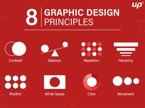 8 Important Principles of Graphic Design by Fluper on Dribbble