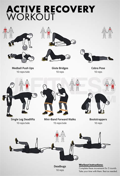 Active Recovery Workout- 7 exercises - JLFITNESSMIAMI- Easy to Follow Visual Workouts