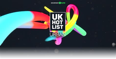 UK HOT LIST :: Behance