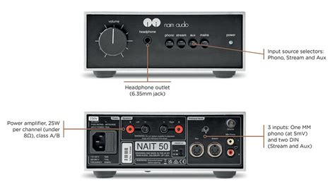 Naim NAIT 50 Limited Edition Integrated Amplifer | Audio Advice