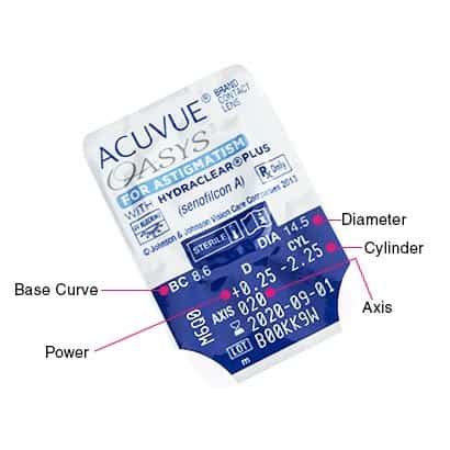 Acuvue Oasys for Astigmatism Contacts | Cheapest Price