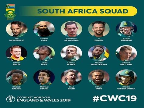 ICC 2019 World Cup: South Africa squad and player analysis