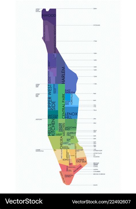 New York City Map Manhattan Multi Color Neighborhood Map New York Print ...