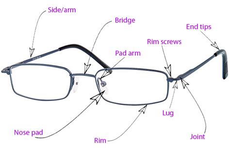 Silhouette Rimless Eyeglasses Parts | www.tapdance.org