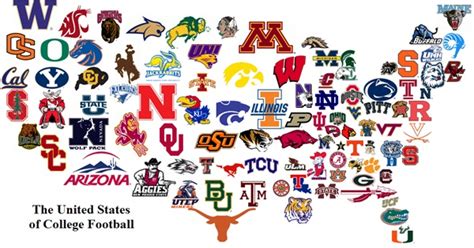 College Football Teams You Have Watched