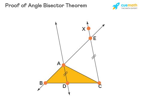 Angle Bisector Theorem - Proof, Converse, Formula, Examples