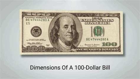 What Are The Dimensions Of A 100-Dollar Bill In Inches? - Chronicle ...