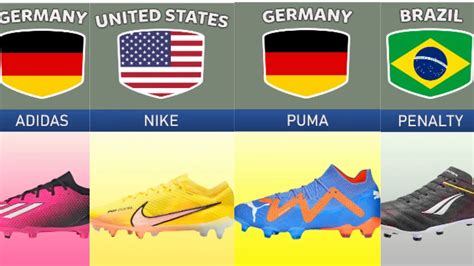 Famous Football Boots Brands From Different Countries - YouTube