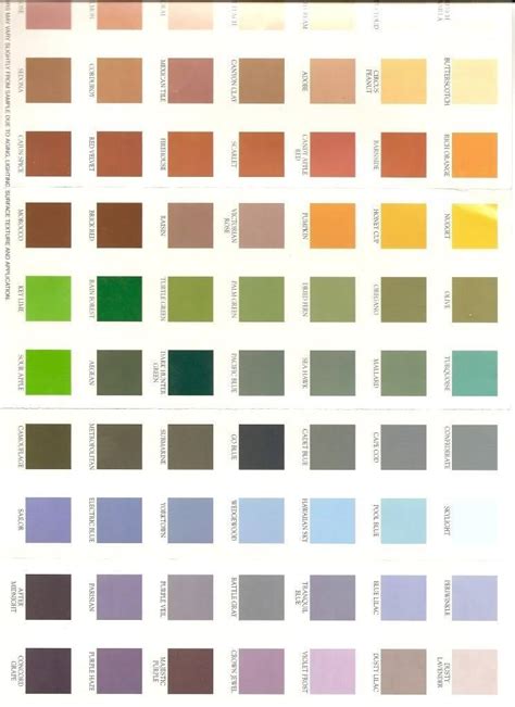 Rust Oleum Metal Paint Color Chart