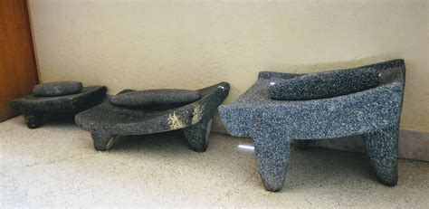 How to Buy a Metate (Simple Grindstone) in the United States – Rachel Laudan