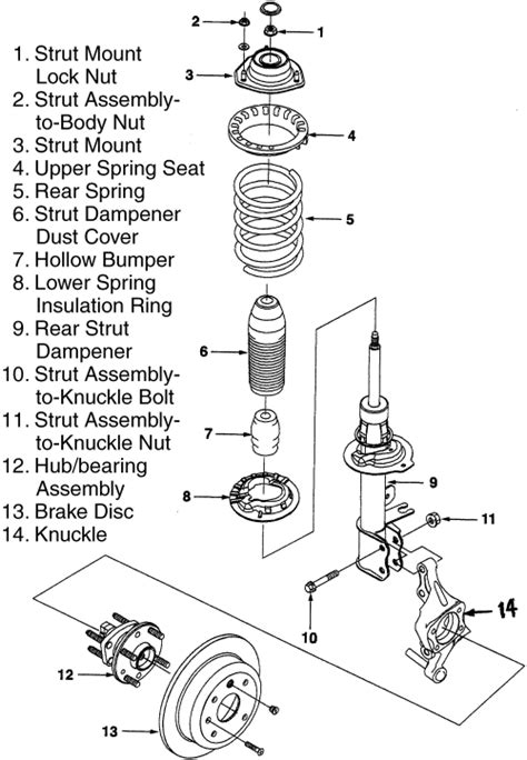 | Repair Guides | Rear Suspension | Strut (macpherson Strut) Assembly | AutoZone.com