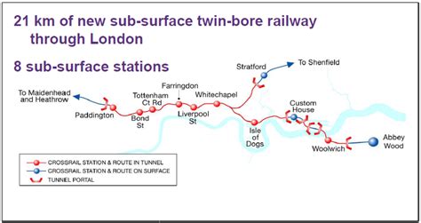 Crossrail Stations and Route by http://crossrail.co.uk/library ...