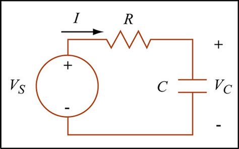 RC Circuit | A circuit diagram of a resistor-capactior circu… | Flickr