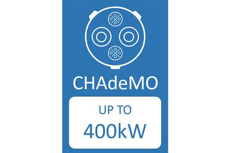 Is it technically possible to have an adaptor between CCS and ChaDeMo? | Page 2 | Speak EV ...