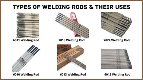 Different Types of Welding Rods Their Uses Explained PDF