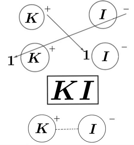 Potassium Iodide Lewis Dot Structure