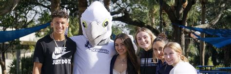 Keiser University - Tallahassee - Niche