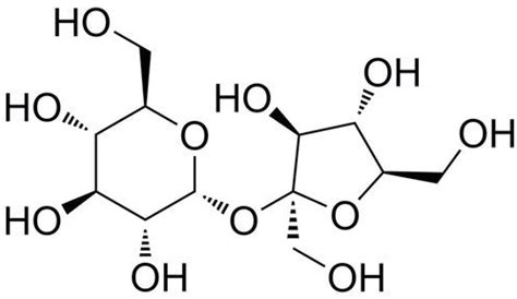 Structure of sucralose. | Download Scientific Diagram