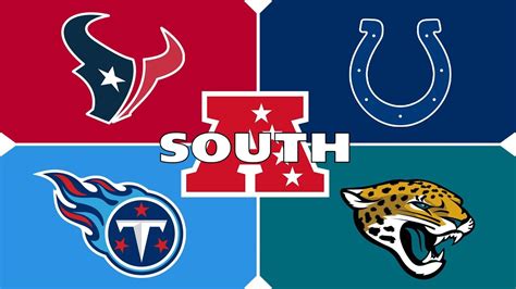 NFL Team Previews: AFC South - YouTube