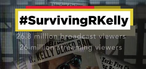 'Surviving R. Kelly Part 2': What to Expect and Where to Watch