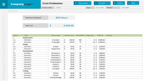 Software Project Estimation Template In Excel