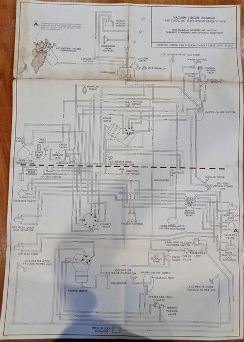 1968 Cadillac Ignition Wiring Diagram Schematic