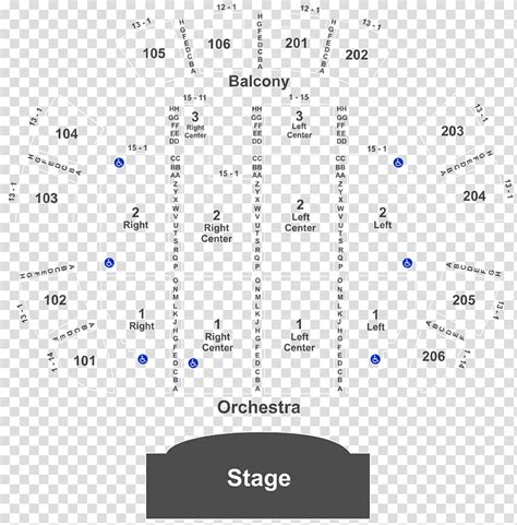 Best Seats At Macon City Auditorium | Elcho Table