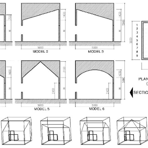 Wind flow pattern inside six models in case 1. | Download Scientific ...