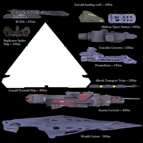 Stargate Destiny Ship Schematics