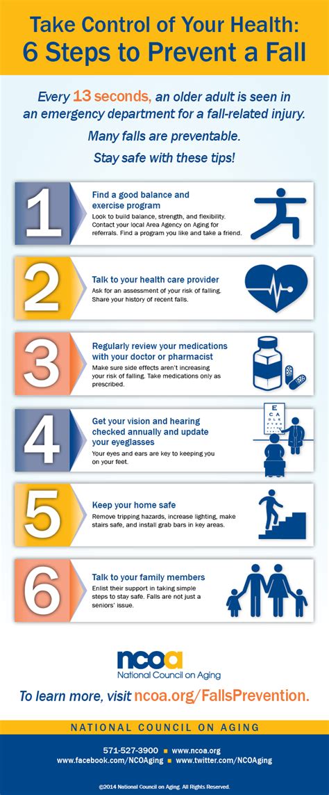 Staying Safe during Falls Prevention Awareness Week - CIL