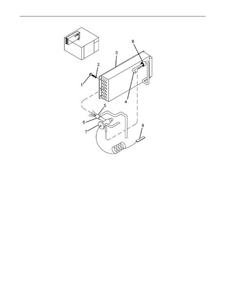 Evaporator Coil Types