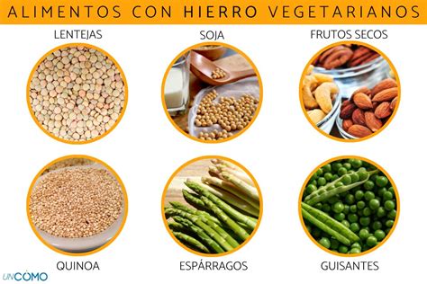 20 alimentos ricos en hierro vegetarianos - Fuentes saludables