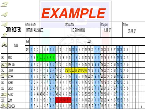 PPT - DA Form 6 Duty Roster PowerPoint Presentation, free download - ID:3197865