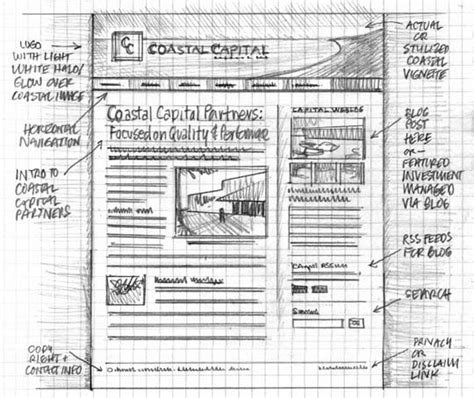 33 Great Examples of Web Design Sketches - Designbeep